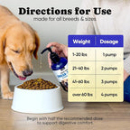 Wild Alaskan Salmon Oil for Dogs & Cats – Fast-Absorbing Fish Oil for Dogs with Krill Oil, Omega 3 6 9 Fish Oil Supplement from 8 Deep Sea Fishs for Skin, Coat, Joints & Heart -16oz (90 Day Supply)