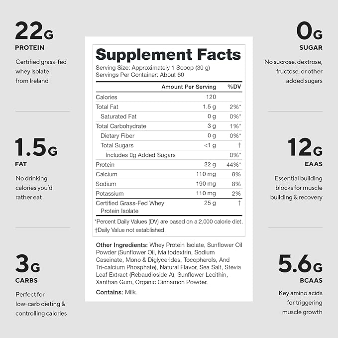 LEGION Whey+ Protein Whey Isolate from Grass Fed Cows (Cinnamon Cereal, 60 Servings) - Whey Protein Isolate Powder Low Calorie, Non-GMO, Sugar Free, Lactose and Gluten Free, All Natural Protein Powder