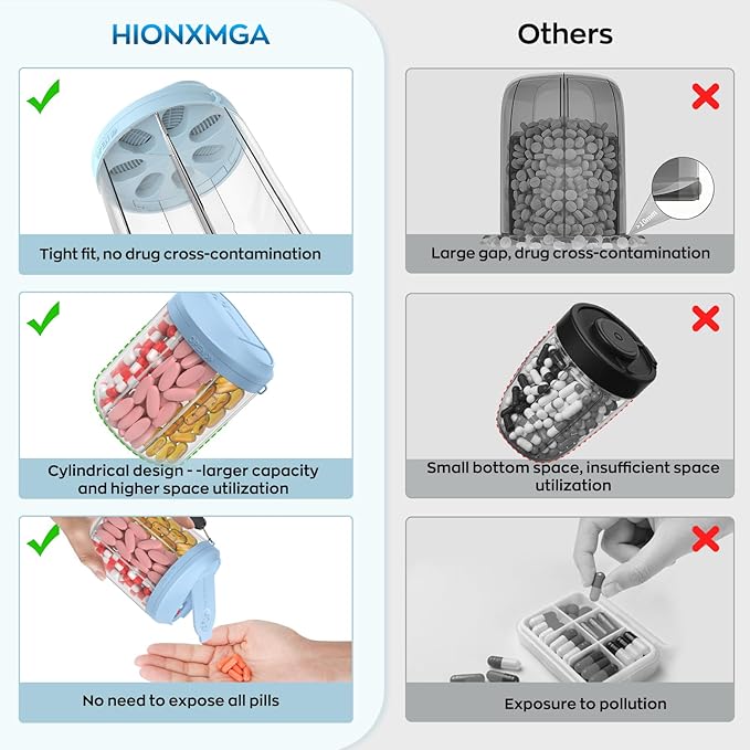 Hionxmga Pill Dispenser with 7 Large Compartments, 4.4" H x 3.6" Dia Pill Bottle Organizer for Travel, Supplement Organizer with Anti-Mixing Design, BPA-Free Pill Container with 20 Pcs Labels, Blue