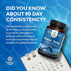 Water Away Herbal Diuretic Pills High Strength - Fluid Retention Supplement with Dandelion Leaf Extract & Green Tea for Bloating Relief for Women & Men - Capsules for Leg & Feet Swelling - 90 Count