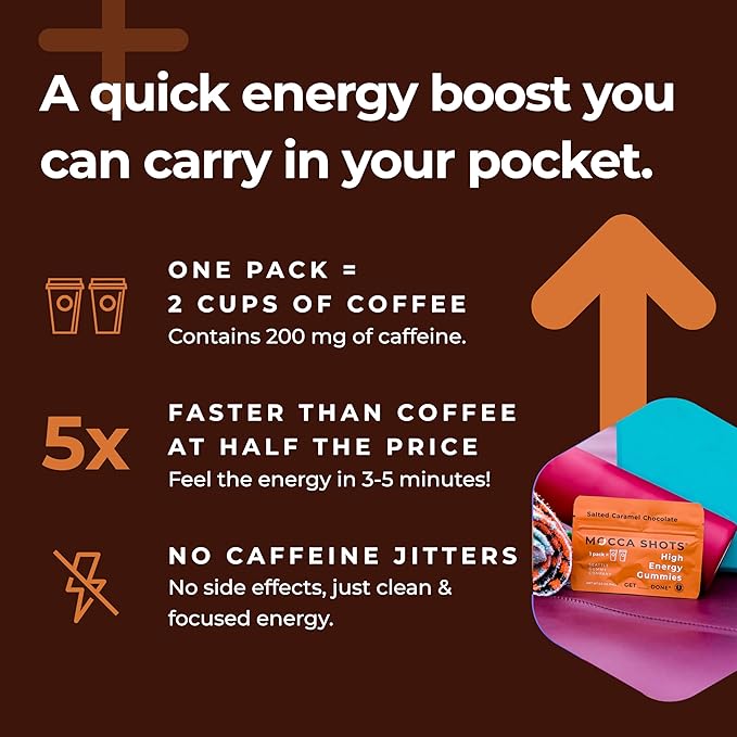 SGC Highest Concentration 100 mg Caffeine per Gummy, 2 Gummies per Pack, 6-Pack Mocca Shots Salted Caramel Plant-Based Instant Energy with Herbal nootropics