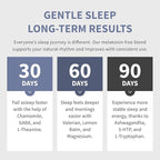 12-in-1 Sleep Support Capsules - Melatonin-Free, Non-Habit Forming Sleep Supplement with a Balanced Blend of Magnesium, Ashwagandha, L-Tryptophan, Valerian Root, GABA, 5-HTP (90 Capsules, Pack of 2)