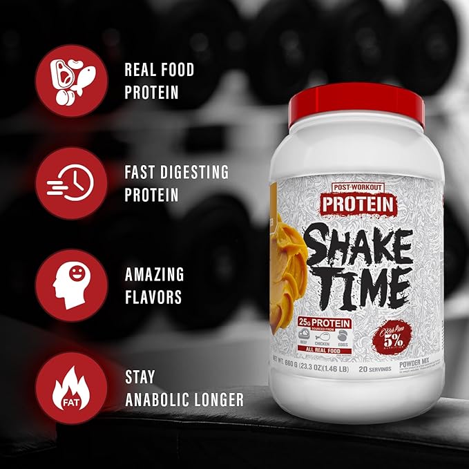 5% Nutrition Rich Piana Shake Time | 24g Animal Based Protein Drink | Grass-Fed Beef Isolate, Chicken, Egg | No Sugar or Soy (Chocolate)