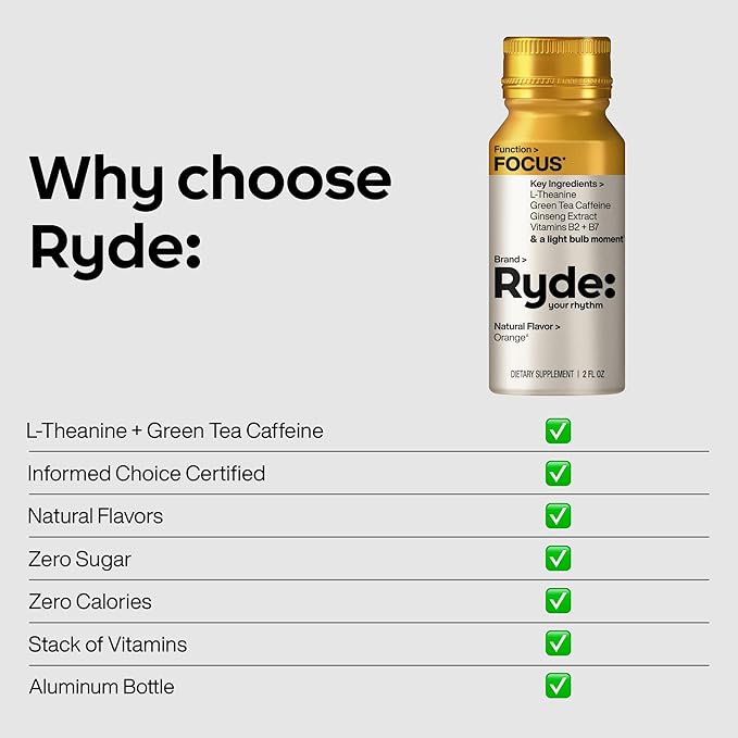 Ryde: Focus Shot | Orange Flavor | L-Theanine & Ginseng | Green Tea Caffeine | Vitamins B2 & B7 | 0 Calories, 0 Sugar | 2 FL OZ Shots | Supports Focus* (24 Pack)