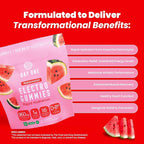 Day One ElectroGummies – Electrolyte Hydration Gummies – Ideal to Boost Hydration & Energy – Running, Workout – Sour Watermelon Flavored – 60 Gummies