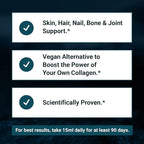 Living Silica ORGONO Collagen Booster | Vegan Mineral-Based Silica Supplement | Supports Healthy Collagen & Elastin Production for Joint & Bone Support, Glowing Skin, Strong Hair & Nails | 16.9 Fl Oz