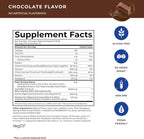 POWERLIFE High Impact Plant Protein Powder with 3000 MG of HMB, Plant-Based, No Sugar Added, Vegan, Keto Friendly, Non-GMO (Chocolate - New Formula)