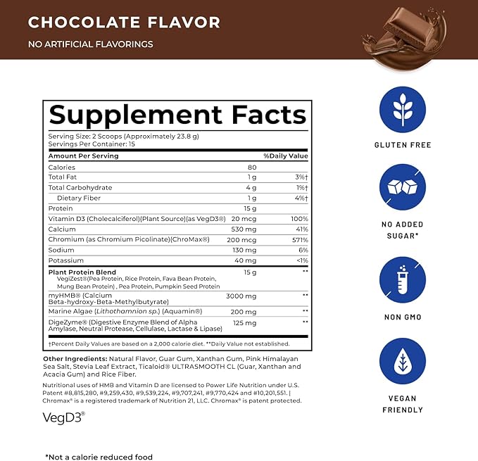 POWERLIFE High Impact Plant Protein Powder with 3000 MG of HMB, Plant-Based, No Sugar Added, Vegan, Keto Friendly, Non-GMO (Chocolate - New Formula)