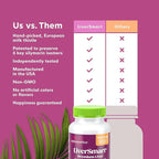 Naturenetics Milk Thistle Liver Cleanse & Support Supplement, 60 Capsules - 80% Silymarin Extract with Artichoke & Dandelion, Supports Liver Enzymes, Energy, & Digestion - Vegan, Gluten-Free, 6 Pack