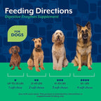 NaturVet – Digestive Enzymes - Plus Probiotics & Prebiotics – Helps Support Diet Change & A Healthy Digestive Tract – for Dogs (Soft Chews, 70 Count)