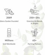 Edens Garden Cucumber Seed Carrier Oil- 100% Pure Premium Cold Pressed & Hexane Free, Natural Moisturizer for Face, Skin, Hair, Scalp & Nail Care, Diluting Essential Oils & Massage 118 ml (4 fl oz)
