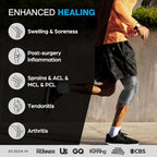 NEENCA Professional Knee Brace for Pain Relief, Medical Knee Support with Patella Pad & Side Stabilizers, Compression Knee Sleeve for Meniscus Tear, ACL, Joint Pain, Runner, Workout (Gray, Medium)