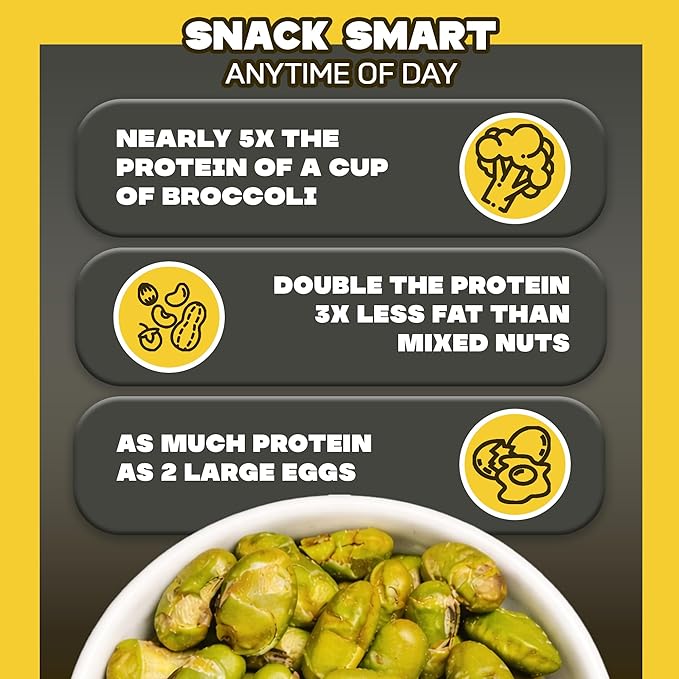 Where You Bean Edamame Beans Snack (Truffle Salt) - Crunchy and Dry Roasted Edamame Beans - High Protein Snacks, Keto and Vegan Healthy Snacks for Adults & Low Carb Asian Snack 3oz (Pack of 4)