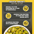 Where You Bean Edamame Beans Snack (Truffle Salt) - Crunchy and Dry Roasted Edamame Beans - High Protein Snacks, Keto and Vegan Healthy Snacks for Adults & Low Carb Asian Snack 3oz (Pack of 4)