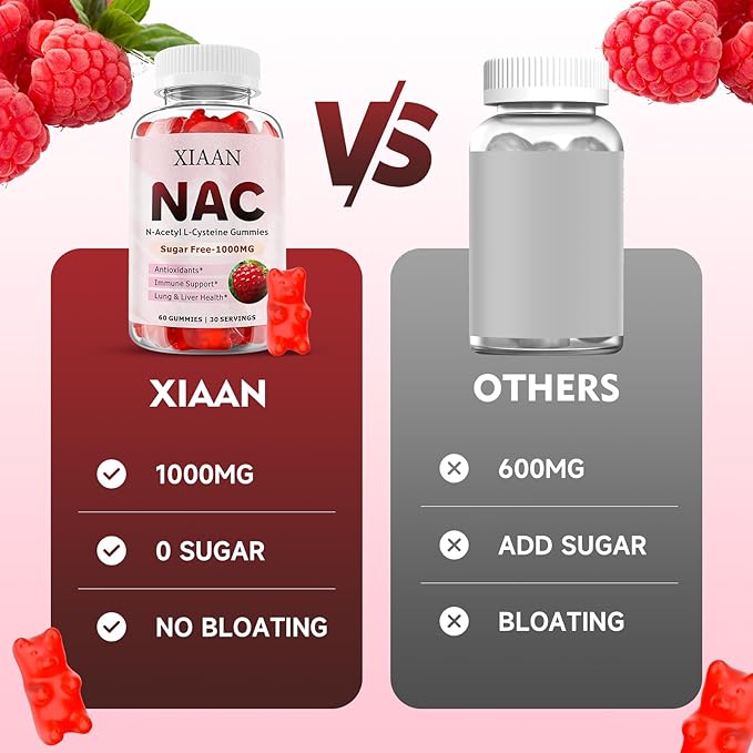 NAC Gummies for Kids & Adults, N Acetyl Cysteine 1000mg NAC Supplement for Antioxidants & Immune Support, Lung & Liver Health, Raspberry Flavor 60 Count
