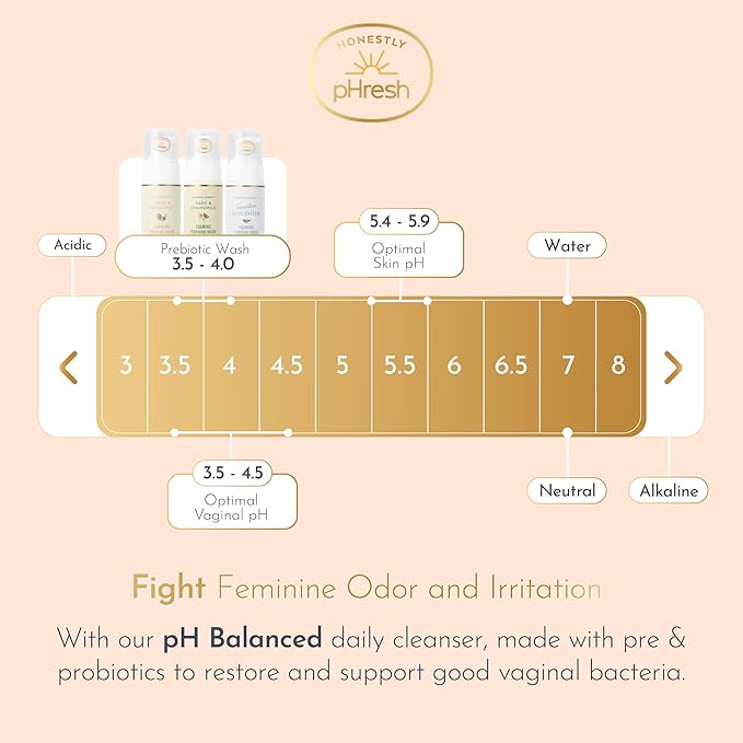Honestly pHresh Foaming Feminine Wash for Women – pH Balanced Natural Intimate Cleanser with Prebiotics & Probiotics. Vegan, Sensitive Skin Safe. Made In USA - Sage & Chamomile Scent, 5 oz