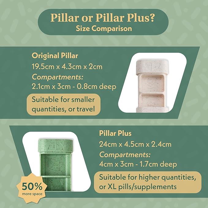 Pillar Plus - Aesthetic 7 XL Day Pill Organizer | BPA-Free Wheat Straw Medicine Case | Pretty Travel & Home Tablet Vitamin Organizer | Cute Weekly Pill Box | Travel Medicine Organizer (Lavender)