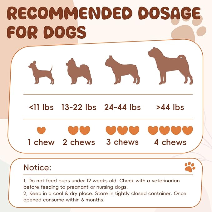 Glucosamine for Dogs Hip and Joint Supplement 200 PCS Glucosamine Chondroitin MSM for Dogs Hip & Joint Pain Relief Mobility Support for All Small Medium Large Breeds Chicken Flavor