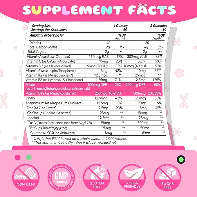 Kids Methylated Multivitamin Chewable Gummies, MTHFR Supplement with L Methylfolate, Magnesium, Biotin, Choline, Inositol, DHA, TMG & Coq 10, Immune & Brain Support, Strawberry Flavor, 60 Ct