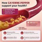 Lukaree 16 in 1 Cayenne Pepper Gummies- Sugar-Free Capsaicin Supplements Complex w/Moringa, Hawthorn, Beet Root - Plus Wormwood, Citrus Bergamot Support Circulation* & Overall Wellness* - 60 CT