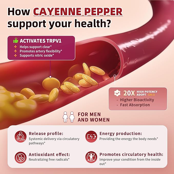 (2 Pack)16 in 1 Cayenne Pepper Gummies- Sugar-Free Capsaicin Supplements Complex w/Moringa, Hawthorn, Beet Root - Plus Wormwood, Citrus Bergamot Support Circulation* & Overall Wellness* - 60 CT