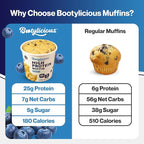 Bootylicious | 25g Protein Muffin | Blueberry | Low Carb, 14g Fiber, Low Glycimic Index, Low Sugar, 2.29 Cup, 12-Pack