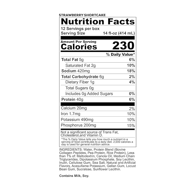 REDCON1 MRE Ready to Drink Protein Shake, Strawberry Shortcake- Lactose Free RTD 40gr Protein Made with Real Whole Food Protein Blends - Easy to Digest Nutritional Shake (12 Pack)