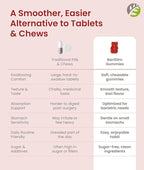 BariSlim Bariatric Calcium Gummies - Specially Formulated Bariatric Vitamins for Patients After Weight Loss Surgery - Supports Energy Levels & Bone Health | Strawberry (90 Vegan Gummies)