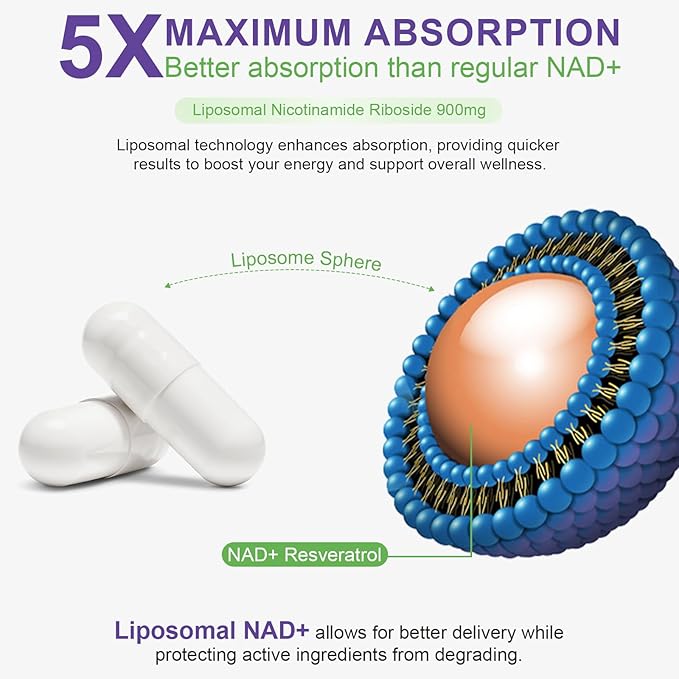 NAD Supplement, NAD+ Nicotinamide Riboside Resveratrol 900mg, Dietary Supplement for Healthy Cellular Function, NAD+ Fuels Cellular Defense and Cctivates Anti-Aging Genes 80 Capsules