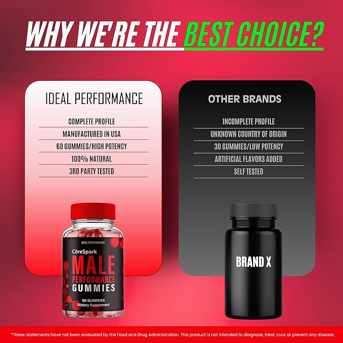 Core Spark Gummies, Official Core Spark Gummies for Men - Maximum Strength Performance, All Natural Support Overall Health & Wellness, CoreSpark Advanced Support Gummy Reviews (2 Pack)