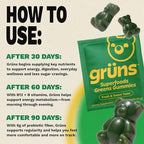 Gruns Adults Super Greens Gummies, Multivitamin Superfood Gummy Bears, Spirulina, Chlorella, Prebiotics & Fiber Gummies for Digestive Health, Adaptogens Supplement, 20 Vitamins & Minerals, 10 Count