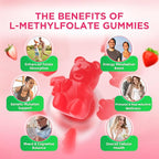 softbear L-Methylfolate 15mg Gummies for Kids & Adults, Organic Methylfolate Supplement 5-MTHF Plus Methyl B12, B1, B2, B6 Support MTHFR Gene, Cognition Function, Strawberry Flavor 60 Count