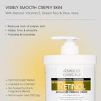 Advanced Clinicals Retinol Body Cream + Encapsulated Retinol Face Moisturizer 2pc Skincare Set For Women & Men To Reduce Appearance Of Wrinkles + Fine Lines & The Look Of Crepey Skin, 2pc Set
