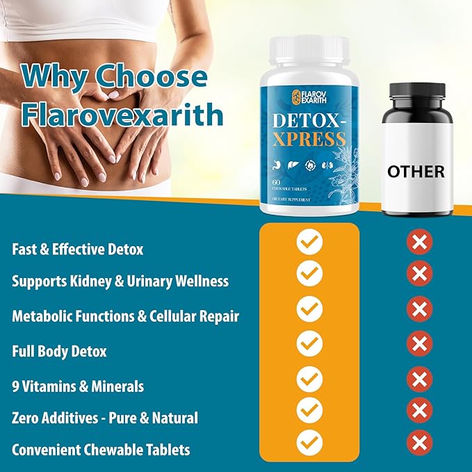 Canna Cleanse – 7-Day Wellness Reset for Women & Men | Liver & Kidney Support with Milk Thistle, Dandelion & Herbal Blend | Daily Cleansing & Metabolism Support | Vegan Chewable Tablets, 60 Count