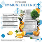 Clean Nutraceuticals Immune Defense Support Supplement 8 in 1 with Zinc 50mg Quercetin, VIT C 1000mg, Vitamin D3 5000 IU, Elderberry, Ginger - Immunity System Booster for Adults, Vegan - 60 Count
