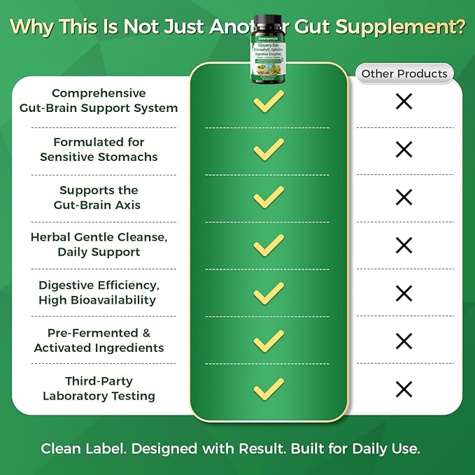 GREENPEOPLE Digestive Enzymes for Women & Men - Gentle Gut Health & Cleanse Capsule with Slippery Elm, Chlorophyll, Spirulina, Probiotics Complex - Complete Sensitive Gut Supplement 60 Ct 30 Days Use