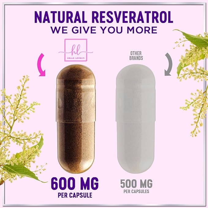 Resveratrol Blend 1800mg per Serving Supplement - Extra Strength Antioxidant Complex for Healthy Aging & Immune Support, Heart Health & Energy Support, Bioavailable Trans-Resveratrol - 120 Capsules