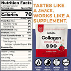 GoBeDo Collagen Protein Chips – First Collagen-Based Snack, 13g Protein, Low Carb, Keto Friendly, Healthy Chips & Crisps, Alternative to Collagen Powder, Gluten-Free, 10 Bags Variety Pack