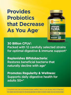 Renew Life Probiotic Adult 50 Plus Probiotic Capsules, Daily Supplement Supports Urinary, Digestive and Immune Health, L. Rhamnosus GG, Dairy, Soy and gluten-free, 30 Billion CFU, 60 Count