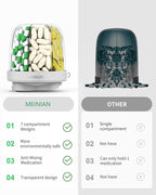 Pill Organizer with 7 Compartments, Pill Box Case for Holding 7 Different Vitamins, Anti-Mix Design for Easy Medication Retrieval. Travel Pill Organizer with 20 Labels.Pill Container (Cool Gray)