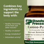Standard Process Cardio-Plus - Antioxidant Support - Heart Health, Circulation & Blood Flow Supplement with Vitamin B6, Niacin & Riboflavin - Energy Metabolism Supplement - 90 Tablets