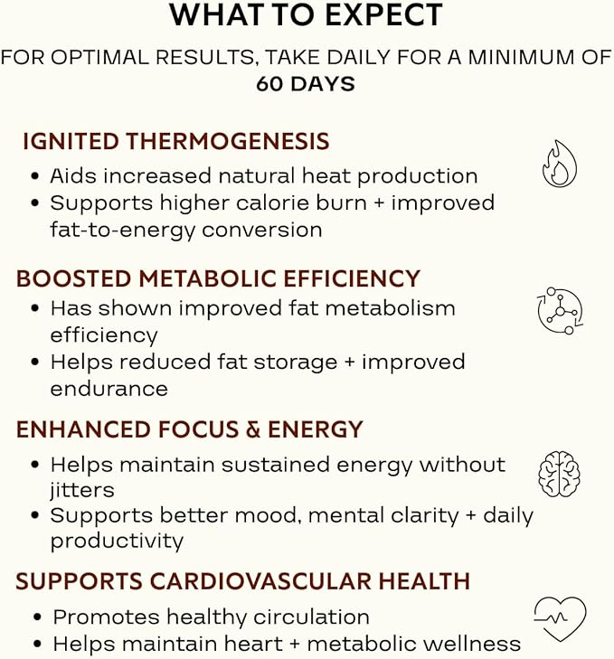 CLEVERPRO Heatwave - Focus-Enhancing Performance Booster for Men & Women, Metabolism Booster for Weight Loss – Supports and Enhances Mood & Focus, Aids Healthy Weight Management – 60 Capsules
