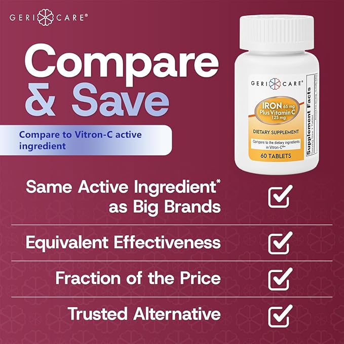 GeriCare Iron 65mg Plus Vitamin C 125mg Tablets – High-Absorption Iron for Anemia Support, Red Blood Cell Production, Fatigue Reduction, and Immune Health – 60 Count