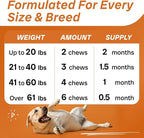 PawfectCHEW Fish Oil Omega 3 for Dogs - Allergy Relief - Joint Health - Itch Relief, Shedding - Skin and Coat Supplement - Alaskan Salmon Oil Chews - Omega 3 6 9 - EPA & DHA Fatty Acids