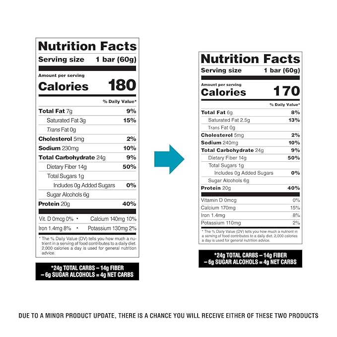 Quest Nutrition Mint Chocolate Chunk Protein Bars, 20g Protein, 1g Sugar, 4g Net Carb, High Fiber, Gluten Free, Keto Friendly, 4 Count