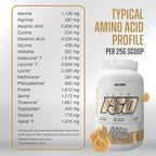 Alpha Supps ISO, Low Carb 100% Whey Protein Isolate Powder, 25 Grams Per Serving, Helps Support Muscle Growth, Low Sugar and Gluten Free (Chocolate Cake, 2 lb)