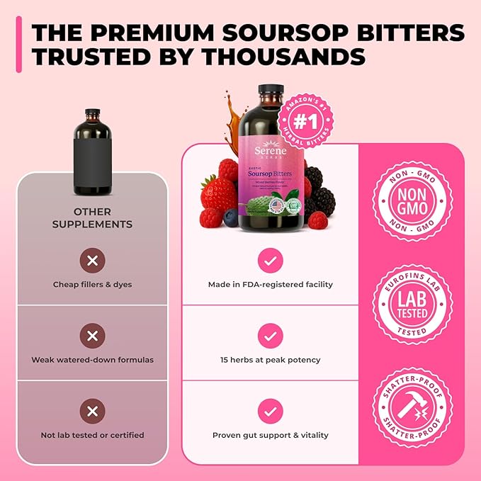 Serene Herbs Soursop Bitters Liquid - Organic Herbal Sour Sop Guanabana with Black Seed, Moringa, Irish Moss & Ginger – Gut Support, Energy & Immune Boost – Vegan, Non-GMO – Mixed Berry Flavor – 16 oz
