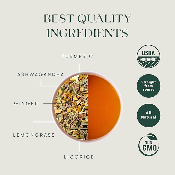 Luxmi Estates Ashwagandha Turmeric | Organic Adaptogen Tea | Stress Relief & Immunity Support | 50 Biodegradable Tea Bags | 100g/3.52oz