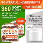 STRELLALAB Omega 3 for Dogs - (360Ct) Fish Oil Treats - Allergy & Itch Relief Skin & Coat Supplement - Dry Itchy Skin, Anti Shedding & Hot Spots Treatment - Pet Salmon Oil Chews - Smoked Salmon