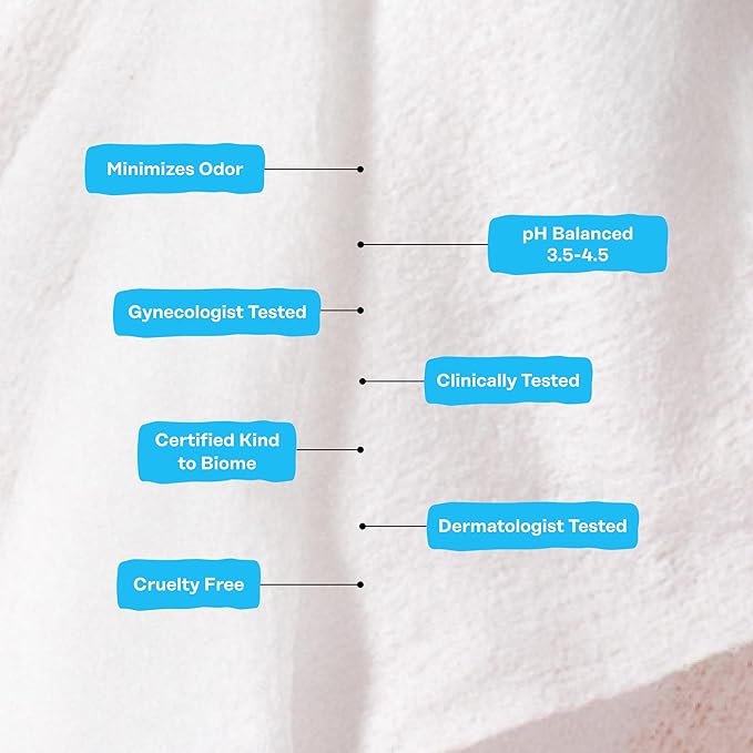 The Honey Pot Company - Feminine Wipes - Individually Wrapped - Daily PH Balancing, Fragrance & Sulfate Free Wipes for Intimate Parts, Body, or Face - Hygiene Products - Sensitive - 15 Ct (Pack 3)